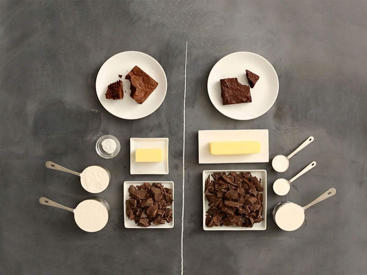 Did You Know These Facts About Brownies?